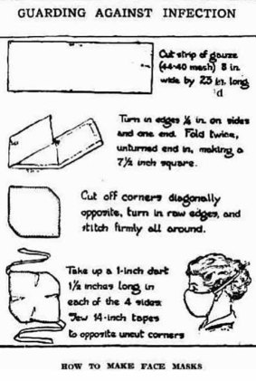 A 1919 newspaper how-go guide for making your own mask