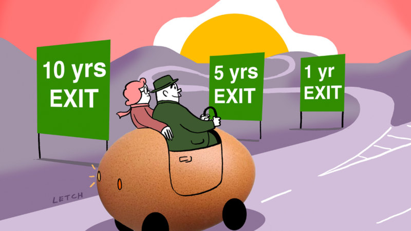 Your 50s are crucial if you want a good retirement. Don’t waste them