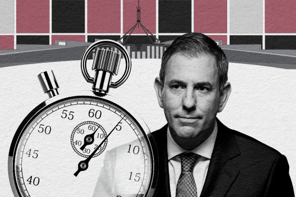 Everything you need to know about the budget.