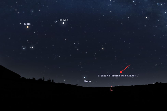 Where Comet C/2023 will be seen in the sky in the early hours of Monday 30 September about 4.30am.