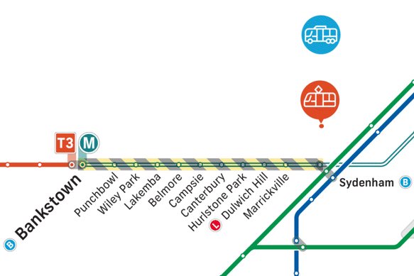 Sydenham to Bankstown bus replacements.