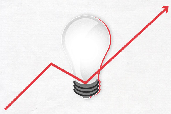 The Treasury has forecast a sharp spike in energy prices.