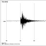 Magnitude 6.2 earthquake strikes Assam, India