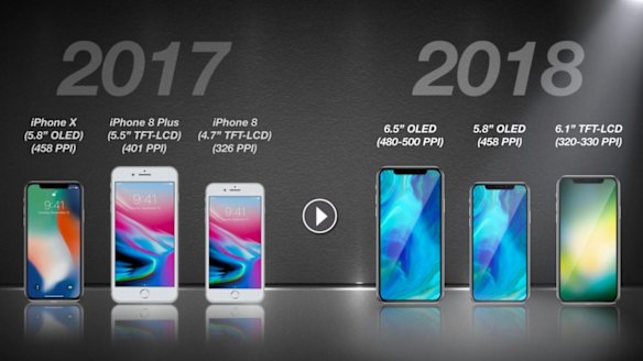 Renders of the 2018 iPhones, drawn up by KGI based on supply chain sources in late 2017.
