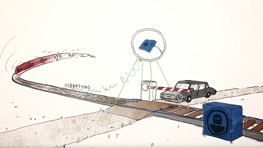 A still from a Wavetrain promotional video demonstrating the operation of the patented rail technology.