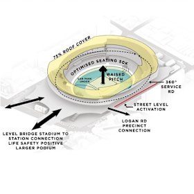 Initial Gabba concept designs don’t exactly break the mould.