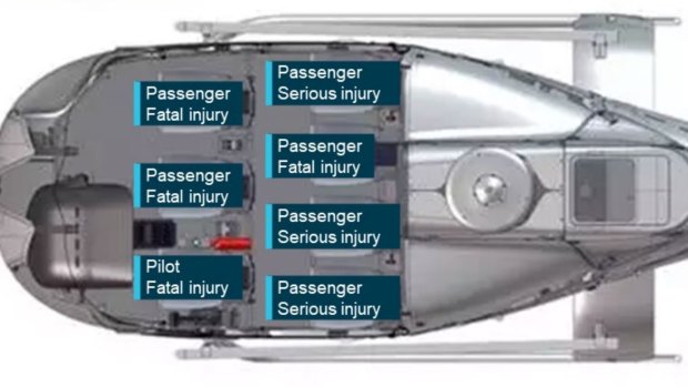 The positions of passengers on one of the Sea World helicopters is shown in the ATSB report into the 2023 crash.