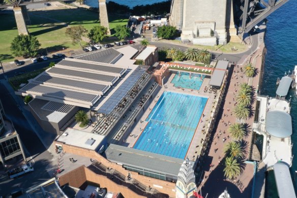 North sydney outlet olympic pool