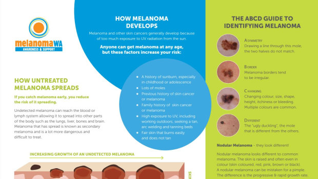 Melanoma is the fourth most common cancer type in Australia.