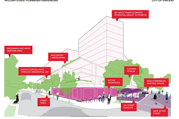 Vincent City Council will vote on the proposal that will allow some buildings to reach 20 storeys.