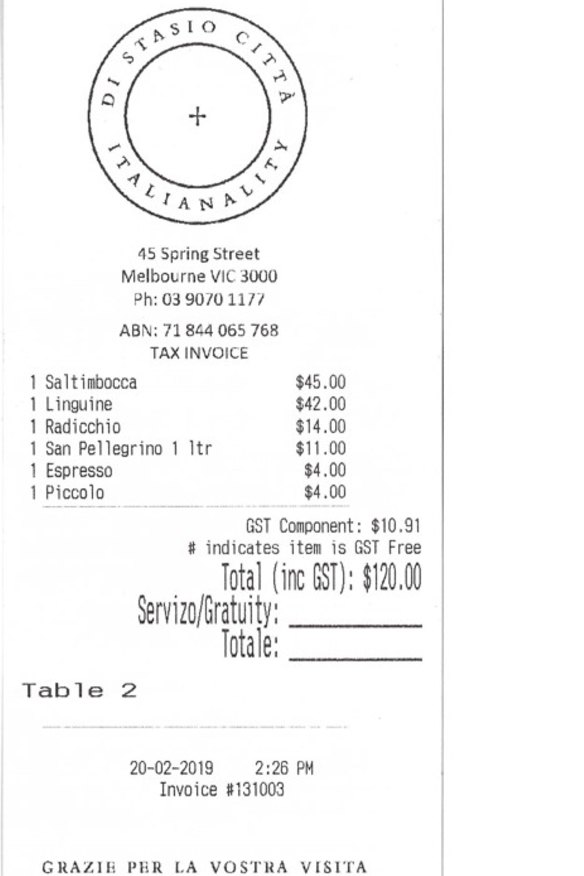 The bill: Di Stasio Citta, 45 Spring Street, Melbourne.