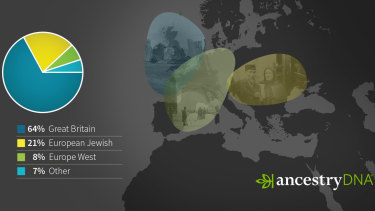 Time To Get That Viking Tattoo Removed Ancestry Updates Dna Results
