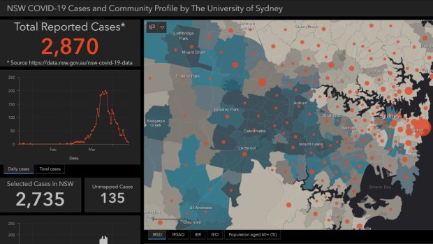 The Sydney university database.