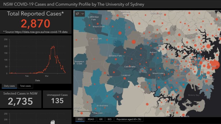 Coronavirus Australia Sydney University Covid 19 Database To Predict Which Suburbs Could Have Restrictions Eased