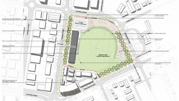 The master plan for the Canberra raiders new training facility, as well as apartments and commercial space, in Braddon.