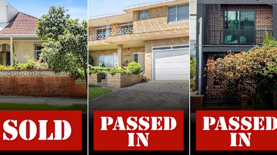 The number of homes selling at auction has fallen in recent months.