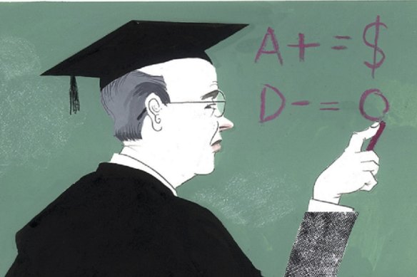 how-to-calculate-total-return-on-an-investment-property