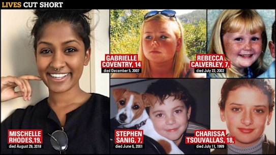 Mischelle Rhodes' death prompts calls for independent review