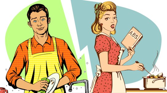 The division of household unpaid labour 