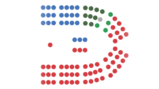 The Victorian Speaker’s hall of shame has been revealed.