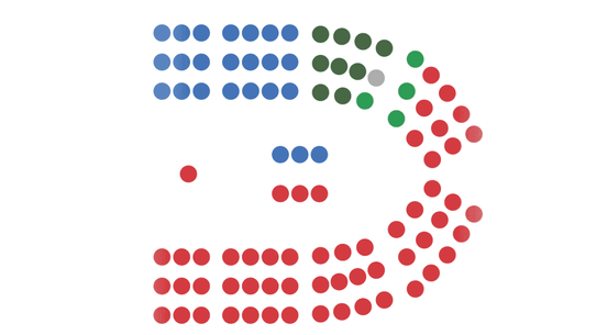 The Victorian Speaker’s hall of shame has been revealed.