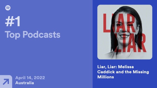 Liar, Liar: Melissa Caddick and the Missing Millions is the No.1 show on Spotify.