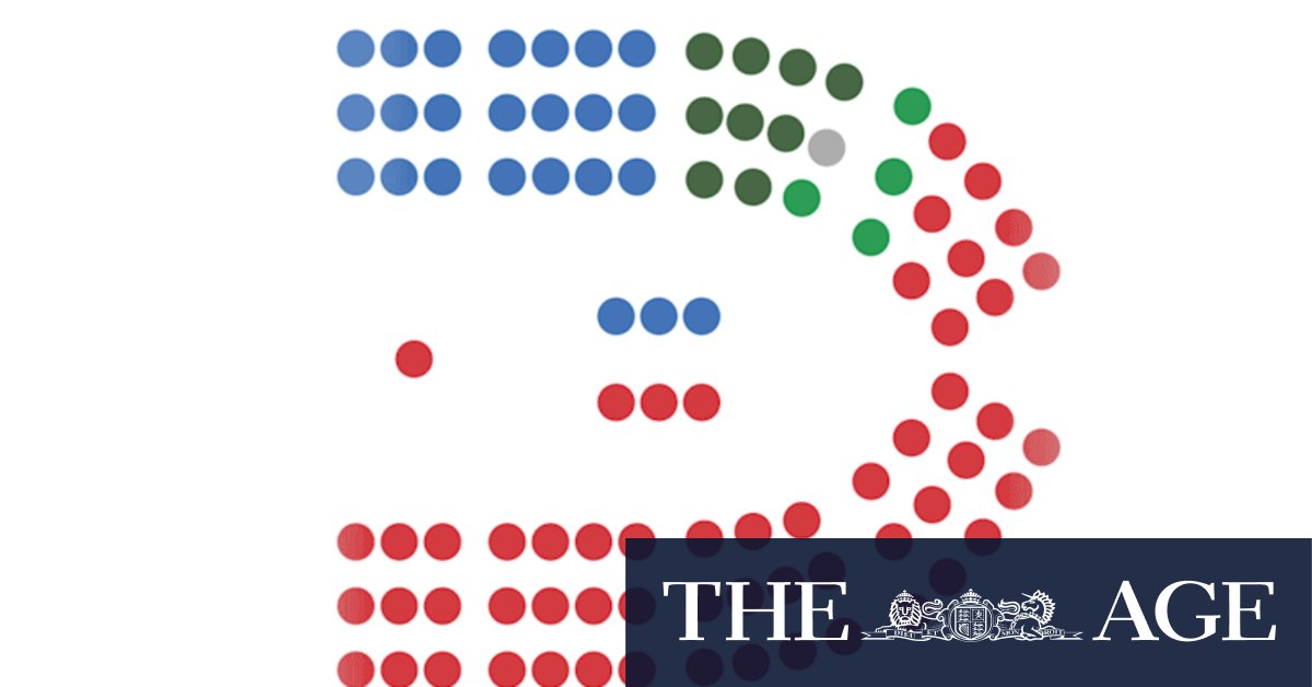 Hall of shame: Badly behaved MPs who spent the most time in naughty corner