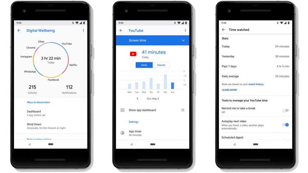 Can Android's 'Digital Wellbeing' Feature Help Fight Phone Addiction?