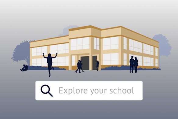 Schools that Excel 25