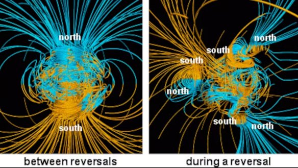Models showing what the Earth’s magnetic poles may resemble during a flip (right). 