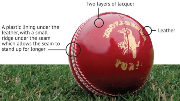 How the new Kookaburra ball is different.
