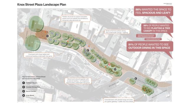 The concept design for Knox Street. 