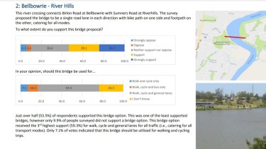 In 2017 the RACQ asked its members where they believed new bridges should be built. The third most-popular all traffic bridge was between Bellbowrie and the Centenary suburbs.