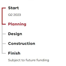 Fifty-four schools shared in $24 million in planning funds, and are all listed as subject to future funding.