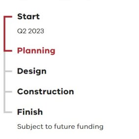 Fifty-four schools shared in $24 million in planning funds, and are all listed as subject to future funding.