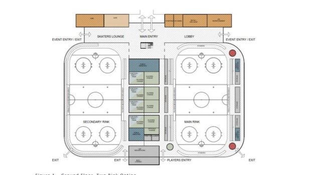 The ground floor of the proposed $35 million, two-storey, two-rink facility.