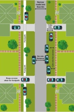 The rules for parking on a road less than 6 metres wide in the Logan City Council area.