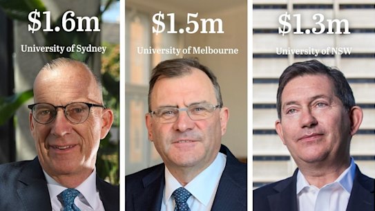 Vice-chancellors in Australia are highly-paid, among them are: University of Sydney (Michael Spence); University of Melbourne's (Duncan Maskell); University of NSW (Ian Jacobs); University of Wollongong (Paul Wellings); University of Western Australia (Amit Chakma).