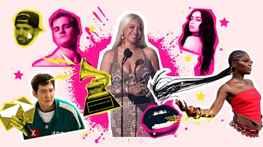 Culturecheck Spectrum