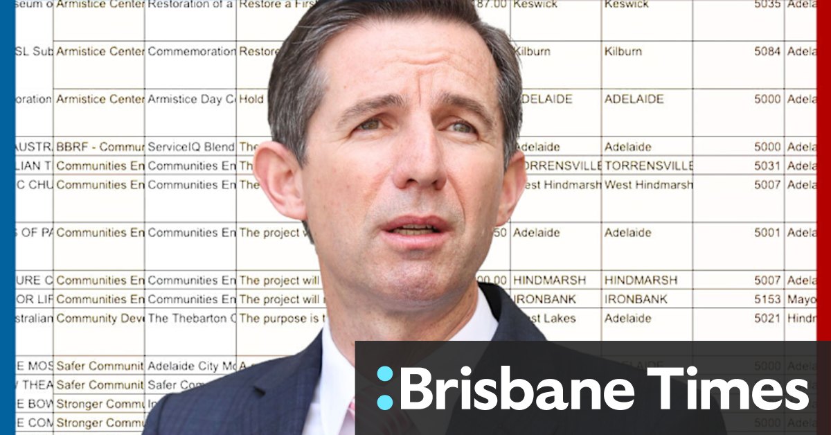 Government grants: How taxpayer money is distributed by Morrison government ministers - Vimarsana News