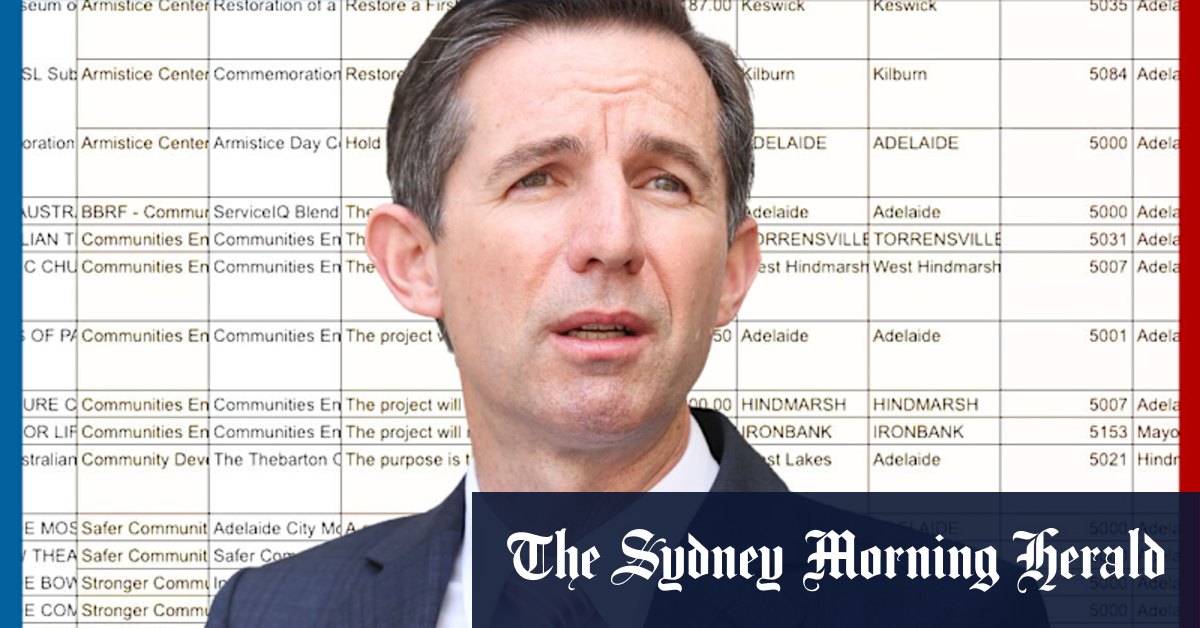 Government grants: How taxpayer money is distributed by Morrison government ministers - Vimarsana News