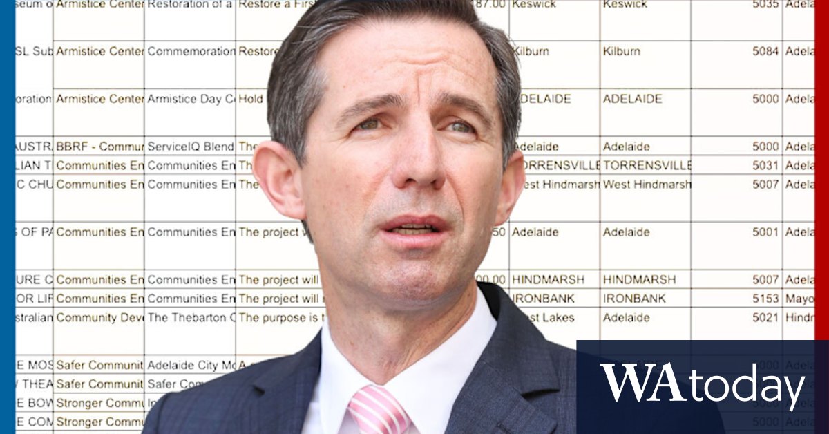 Government grants: How taxpayer money is distributed by Morrison government ministers - Vimarsana News