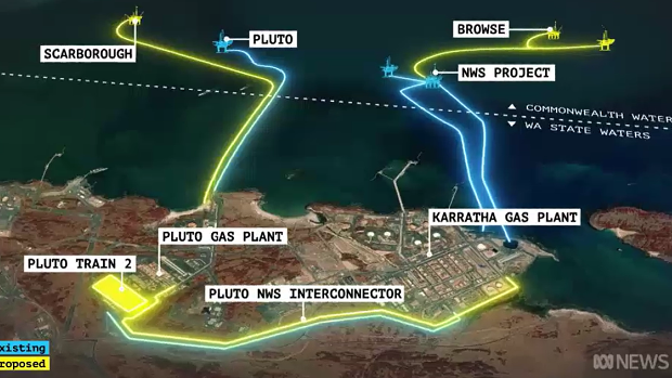 Existing and proposed gas projects on the Burrup Peninsula. 