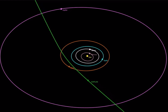 The estimated trajectory of interstellar visitor A11pl3Z.