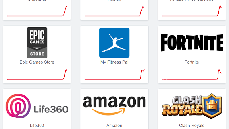 Cloud services outage knocks out websites globally