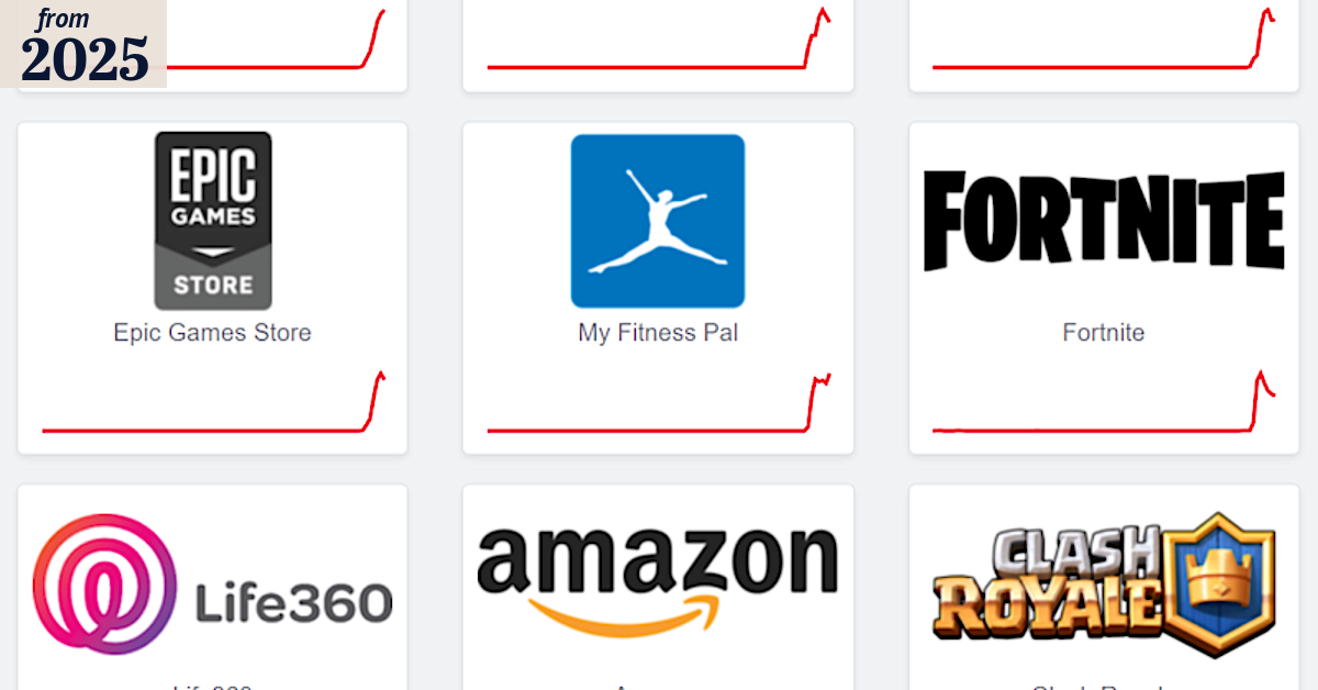 AWS outage knocks out Amazon, Snapchat, Canva as internet struggles to ...