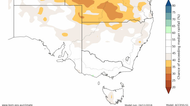 NSW has an equal chance of being wetter or drier than usual over the summer months.