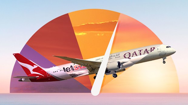Competition is toughening, but will it be enough for Qantas to lift its game?