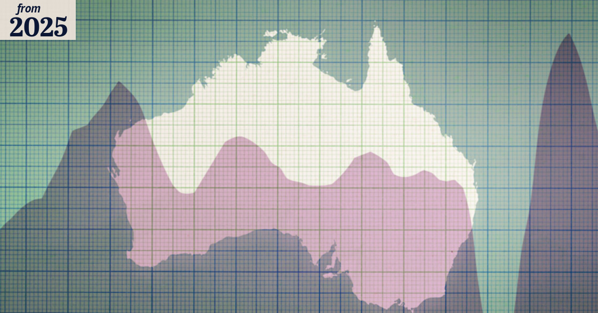 Australian migration: what the numbers say about population growth ...