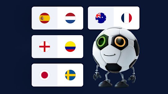 Robotinho quarter-final predictions